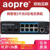 AOPRE OPEL INTERNET QIANGUANGBAIDIAN 2  8     ġ ڰ ġ ߺ  Ʈũ ġ T628GFS-SFP-