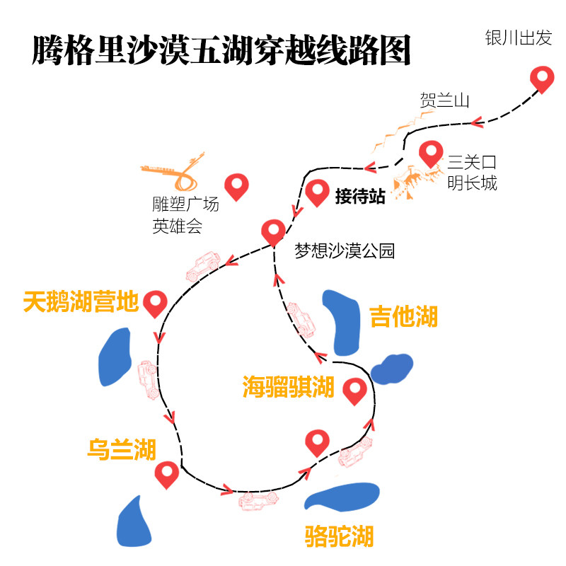 五湖穿越露营●银川两日游腾格里沙漠徒步乌兰湖宁夏中卫国庆亲子