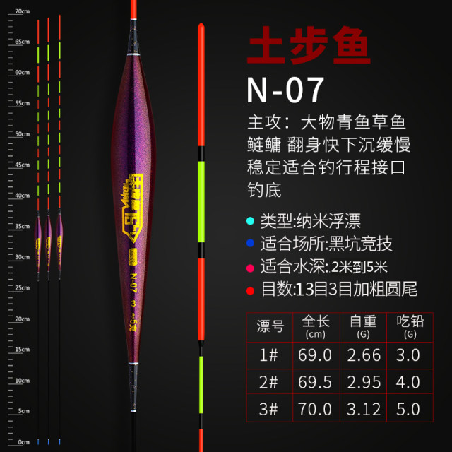 Step Fish Nano Big Drifting N07 Black Pit Ball of Balls Bait Bait Portrait Hybrid Black Tail Study Interface Drifting
