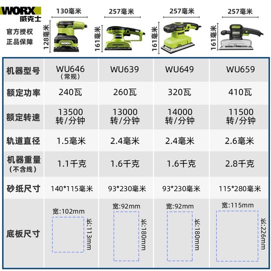 Worx Wu646 Elektrikli El Tipi Zımpara Makinesi - Ahşap İşleme