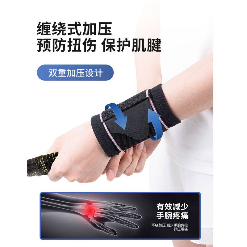 Support de poignet Hu Xin - Protection contre les entorses et les ...