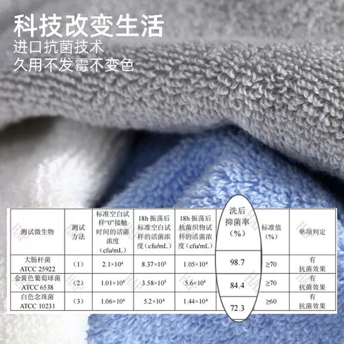 Антибактериальное хлопковое сухое мягкое полотенце для умывания подходит для мужчин и женщин для влюбленных