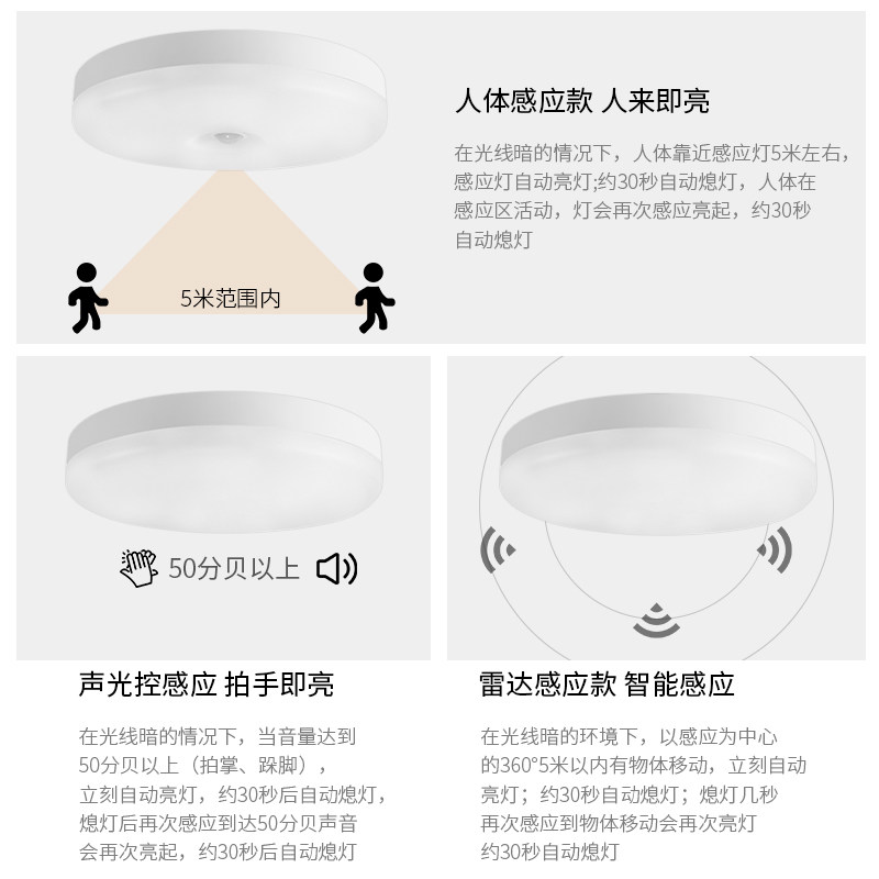 LED Induction Light Stair Light Ceiling Light Aisle Corridor Corridor ...