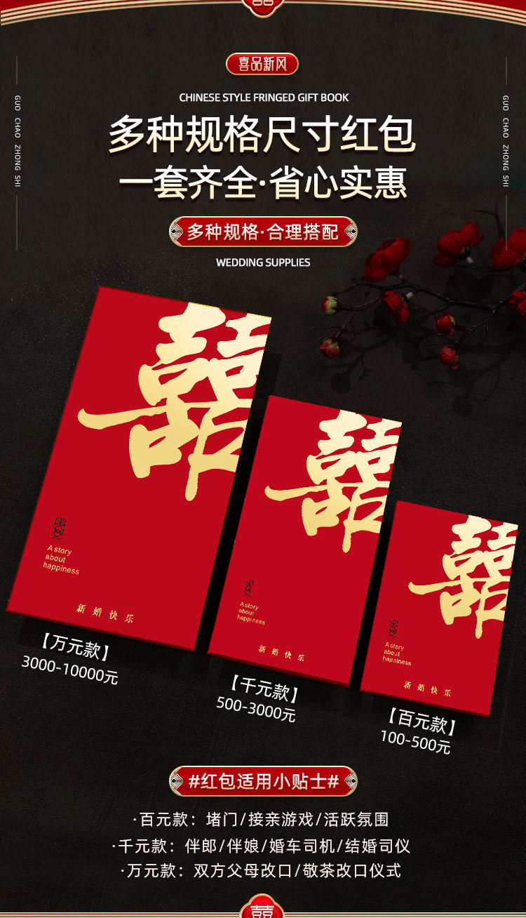 結婚 紅包 10000 (99) 사진