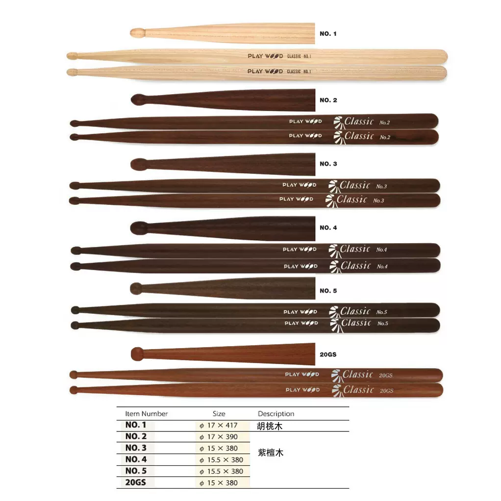パーカッション・打楽器 PLAY WOOD TCF-VH TCF-H TCF-MH 定音鼓槌现货日本playwood 竹风系列TCF H MS m vh s mh鼓棒鼓锤