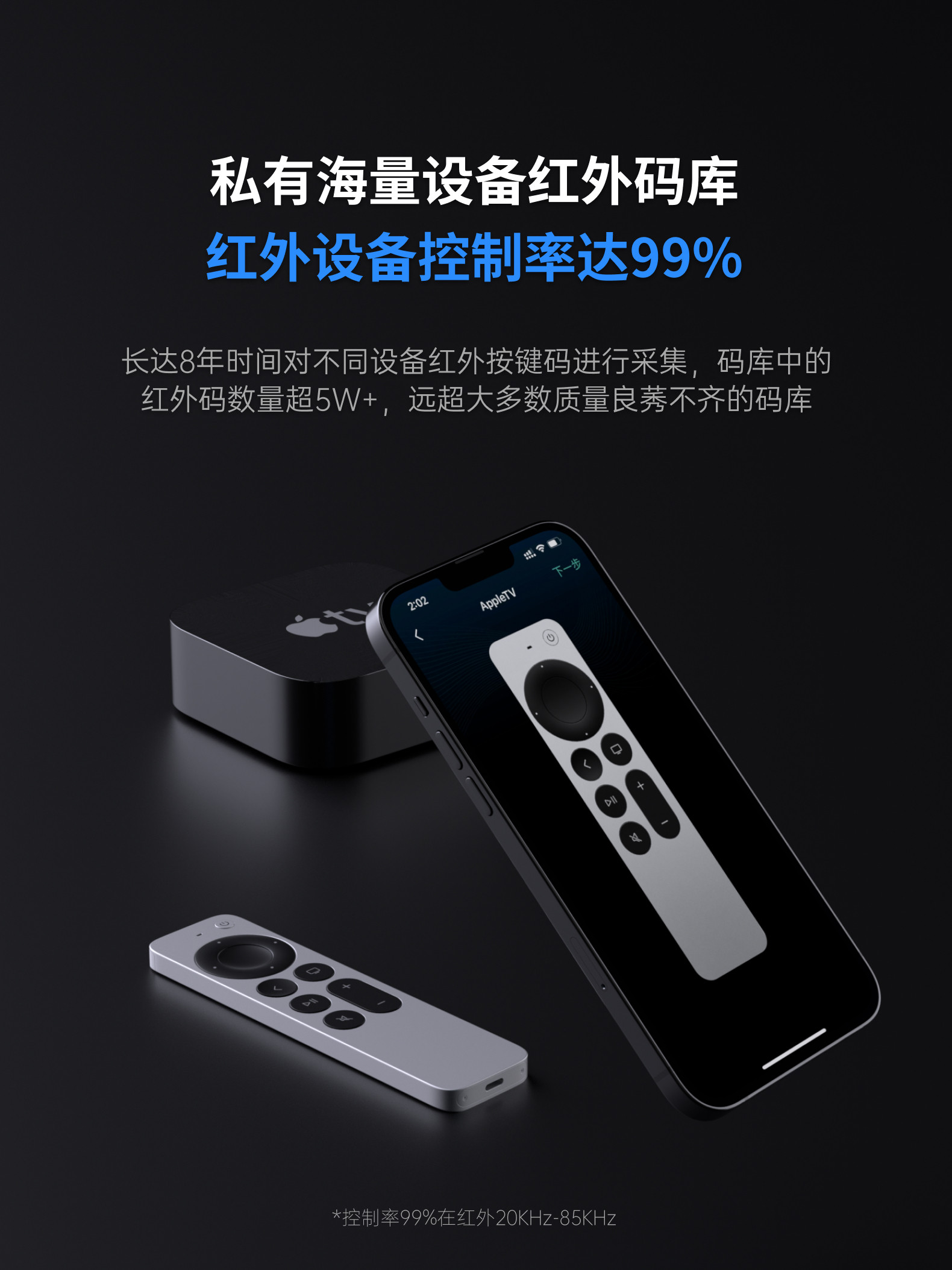 Iclick SR001 Universal Remote Control - Whole House Smart IR RF Bluetooth