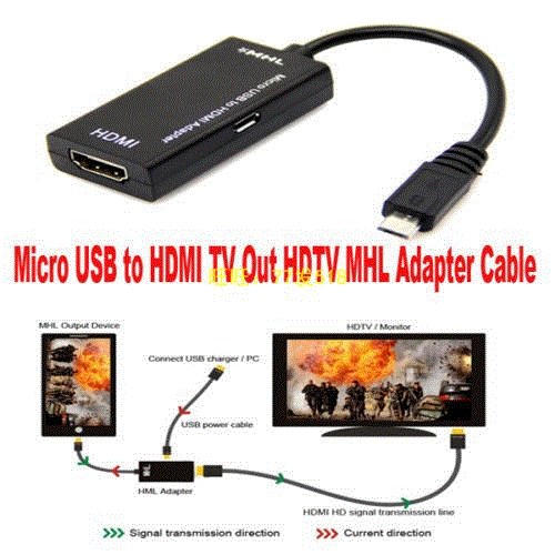 SA  MHL ũ USB-HDMI ̺  