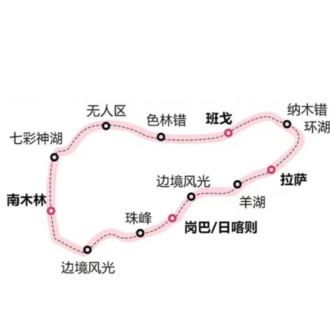 【无人机单反摄影+硬派越野】西藏旅游珠峰羊湖圣象天门羌塘5日游