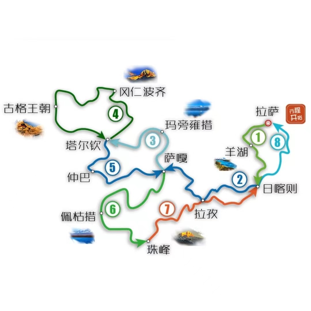 西藏旅游阿里南线冈仁波齐转山珠峰大本营羊湖扎什伦布寺纯玩7日