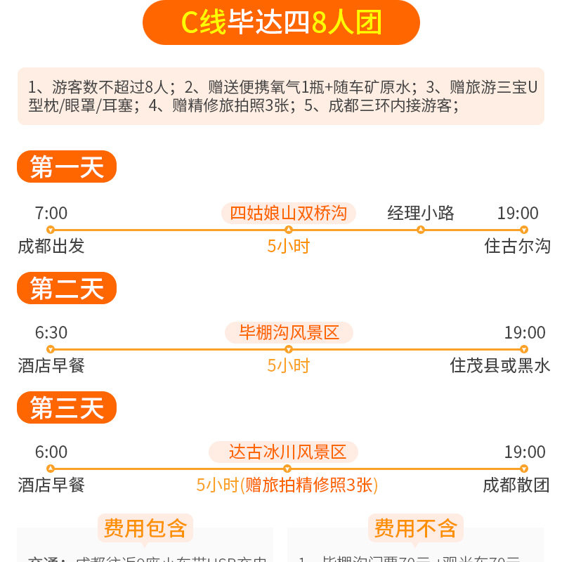 川西小环线3日跟团游四姑娘山九寨毕棚沟达古冰川鱼子西墨石公园