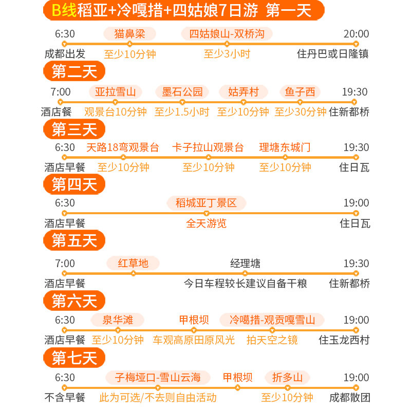 稻城亚丁7天色达冷嘎措子梅垭口格聂南线四姑娘山纯玩川西大环线