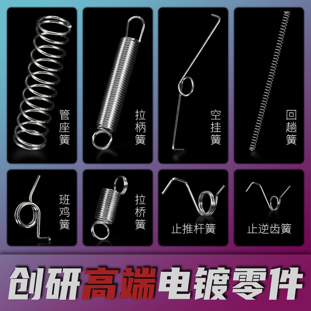 Box Box Spring No. 2 No. 3 Tiestone Spring Hanging Return Blippot Law ...