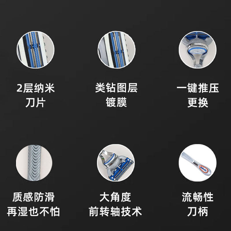 질레트 CLOUD SENSE 수동 면도기 XIAOYUN 칼 부드러운 스킨 케어 면도기 남성용 면도기 -