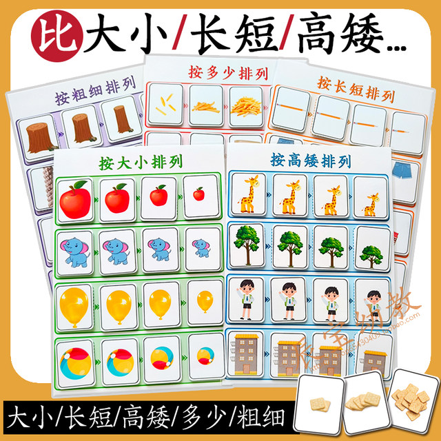 Cards with size, height, length, and thickness than size, thinking language, education, children's early education, rehabilitation, ABA teaching aids card