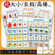 Cards with size, height, length, and thickness than size, thinking language, education, children's early education, rehabilitation, ABA teaching aids card