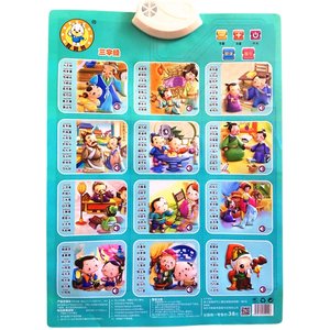 Children's English sound toy baby vocal literacy card early education cognitive hanging diagram Learn ABC forehead hanging chart
