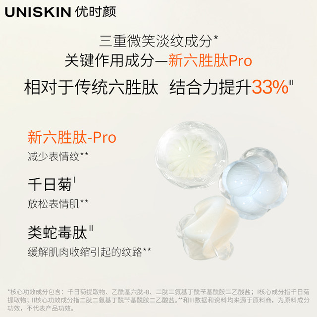 UNISKIN 2nd generation/3rd generation smile eye cream 6g fades fine ...