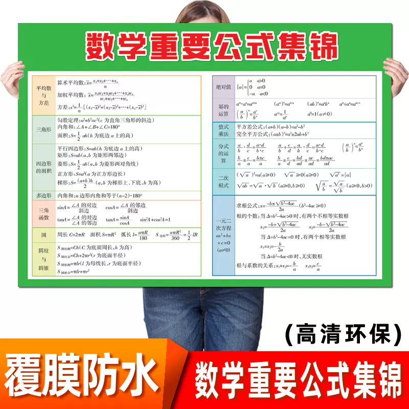 小学初中数学图形计算公式汇总挂图海报奥数公式单位换算大全墙贴