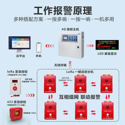 Wireless Long-Distance One-Button Alarm Help Button Factory Infrared Water Leakage Emergency Call Sos Alarm System