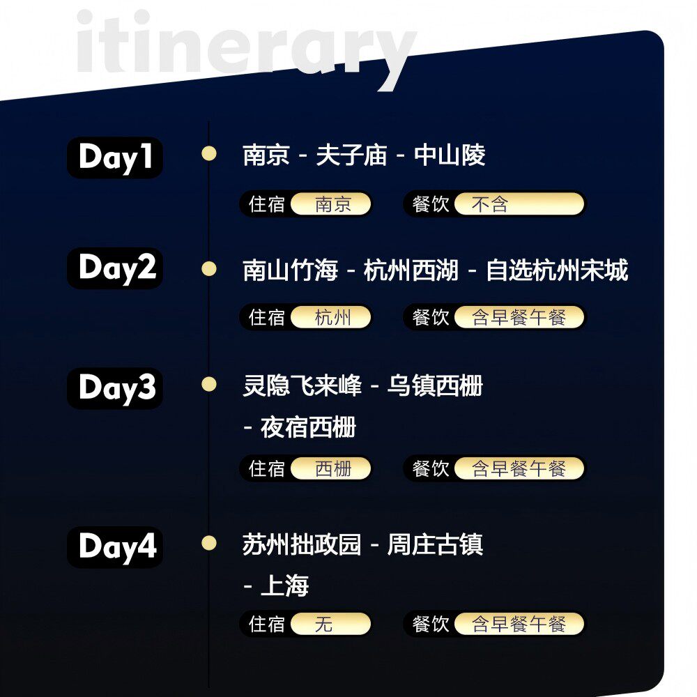 精致小团|南京+苏州+杭州+乌镇周庄4日跟团游/2+1头等舱/5钻酒店