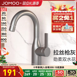 Jomoo Official Flagship Store Bathroom Faucet Washbasin Rotating Hot and Cold Water Outlet Retro Splash-Proof