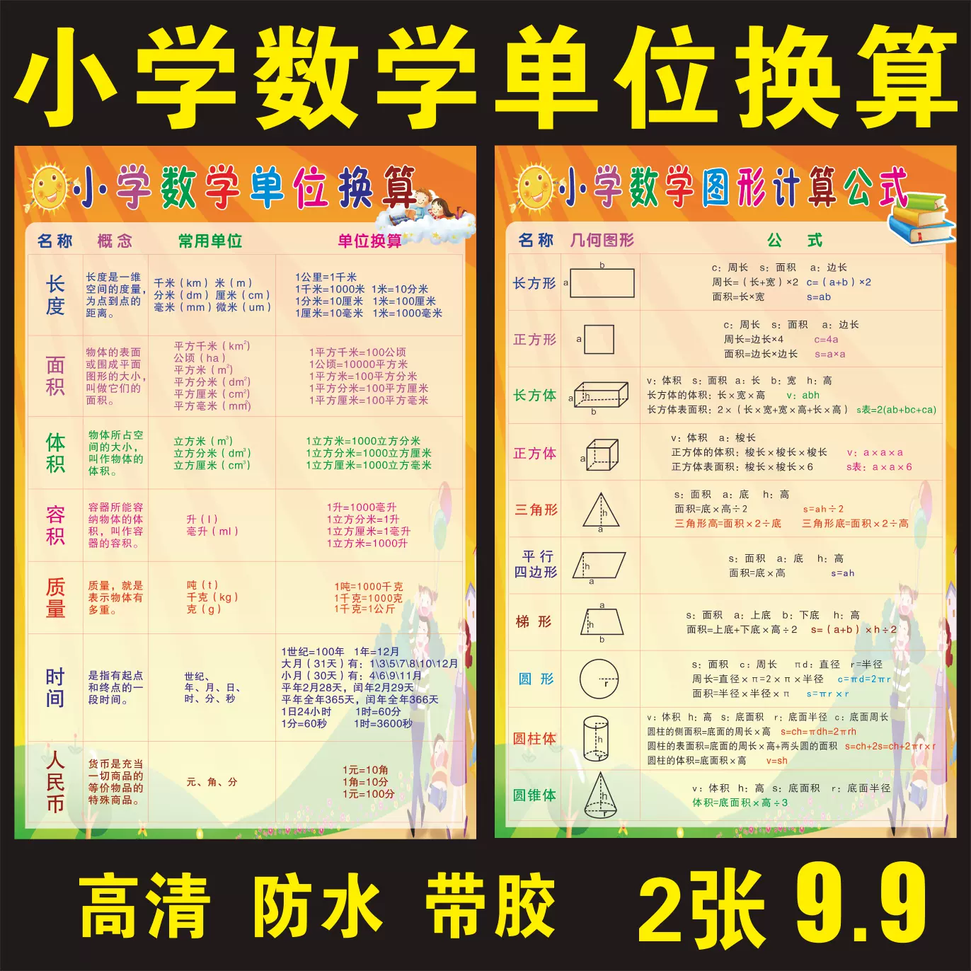 小學生數學單位換算表掛圖圖形計算公式大全牆貼兒童學習知識重點 Taobao