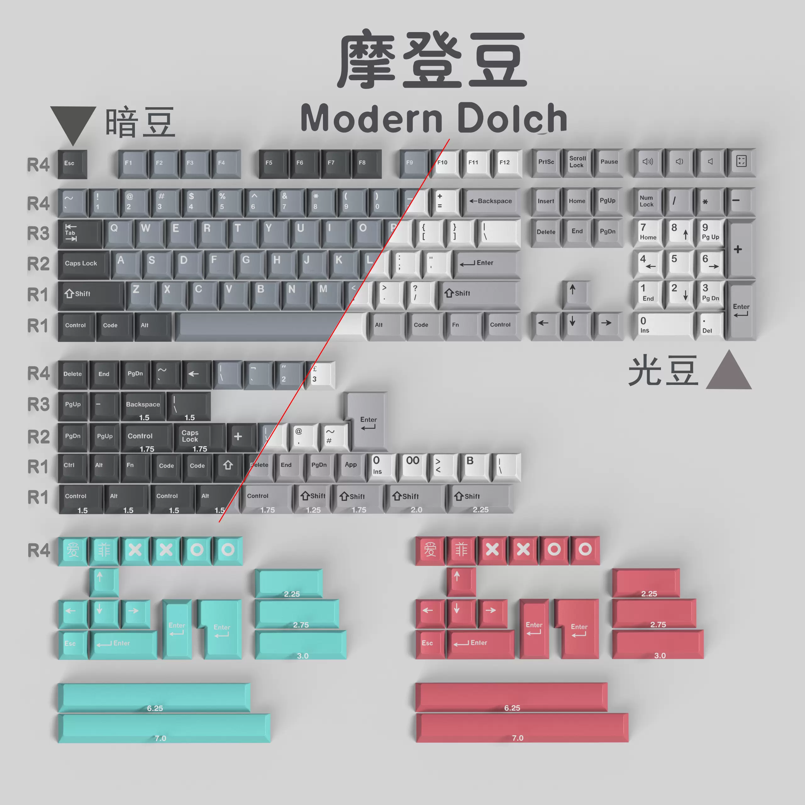 爱菲Modern Dolch Light摩登豆光豆二色成型键帽192樱桃原厂高度-Taobao