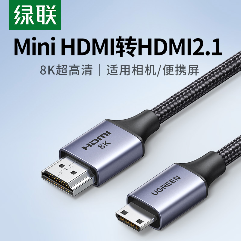 GREENLINK MINIHDMI HDMI2.1  8K ȭ ȯ ̴  忡 CANON ī޶   -