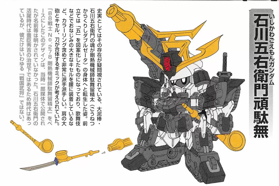 战士 Sd战国传 武神降临篇 石川五右衞門顽駄無 Gk改件 Taobao 战士 Sd战国传 武神降临篇 石川五右衞門顽駄無 Gk改件 Taobao