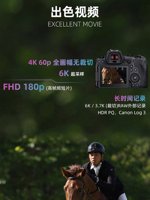 National Canon EOS R6 Mark II full-frame mirrorless camera R62 second ...