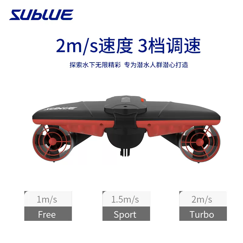 Amazon.com: ApisQueen U2 迷你水下推進器12-16V 130W 無刷馬達