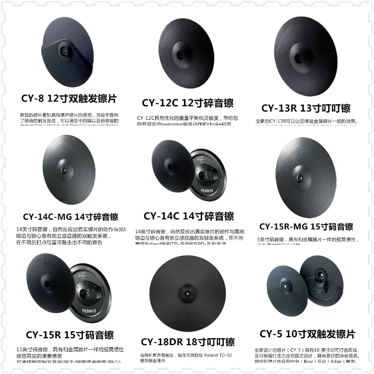 羅蘭電子鼓鑔片Roland CY-5 cy-8 12C 13R 14C 15R vh11正反器配件- Taobao