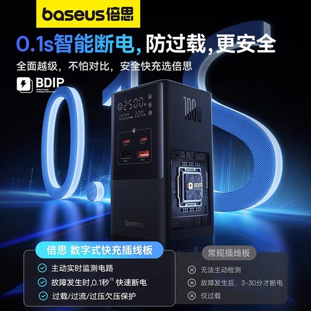 Baseus gallium nitride charger 100W desktop charging station multi-port ...