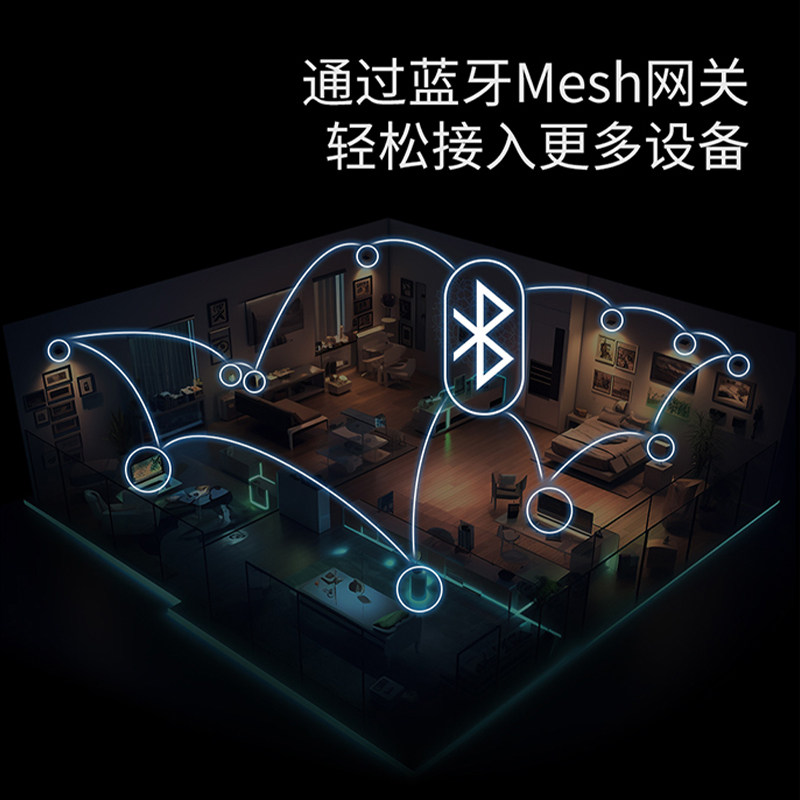 YEELIGHT 전체 스펙트럼 스마트 다운라이트 내장형 힐록 눈부심 방지 벽 세척 거실(주 조명계 없음) -