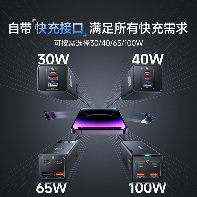 Baseus 65W gallium nitride Apple charger 100W suitable for 14ProMax ...