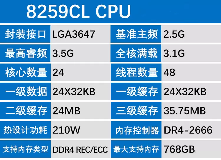 intel志强铂金 8259CL 正式版 正显CPU 24核48线 2.5G满载3.1G-淘宝网