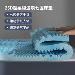 25D Ultra-Soft Partitioned Mattress Pad for Home Bedroom Tatami Dormitory Student Single Memory Foam Non-Slip Mattress