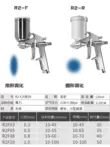 Cao nguyên tử hóa nhỏ sơn sửa chữa súng phun R2-R F súng phun formaldehyde xúc tác quang da đồ nội thất vòng khu vực súng sơn súng phun sơn nước dùng hơi 