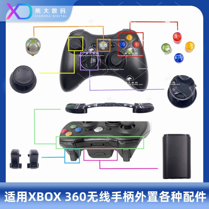 XBOX360 ڵ-