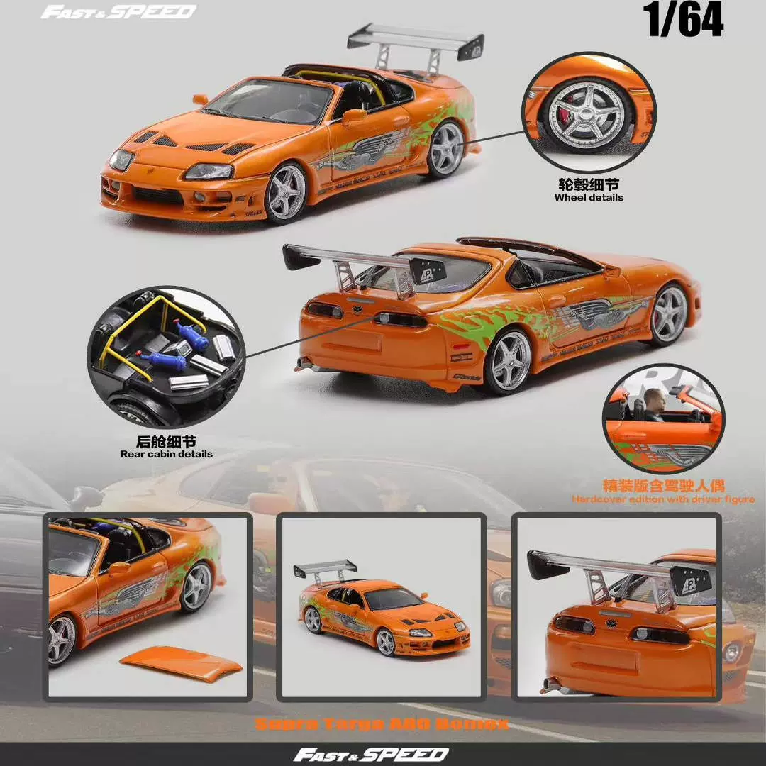 油彩画[模写] 🚗 Aoshima Toyota JZX100 Chaser Mark 2 Origin Labo Wide Body