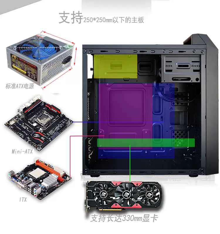 台式电脑华硕中箱商务办公家用pb03空箱可装华硕技嘉等主板机箱-Taobao