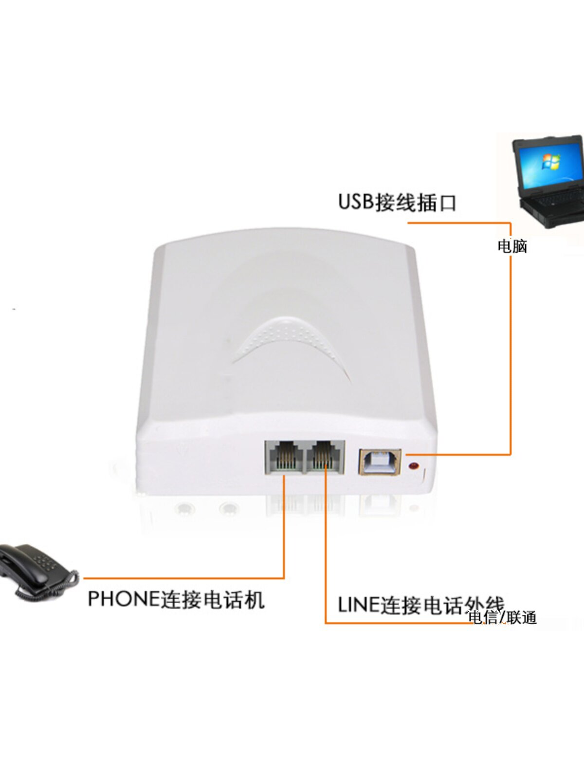 Shunhan R1 Landline Telephone Recording Box - Computer Dialing System