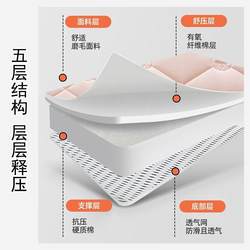 Dormitory Bed Moisture-Proof Mat Mattress Home Soft Pad Thickened Tatami Mattress for Bedroom Dormitory Student Single Bed