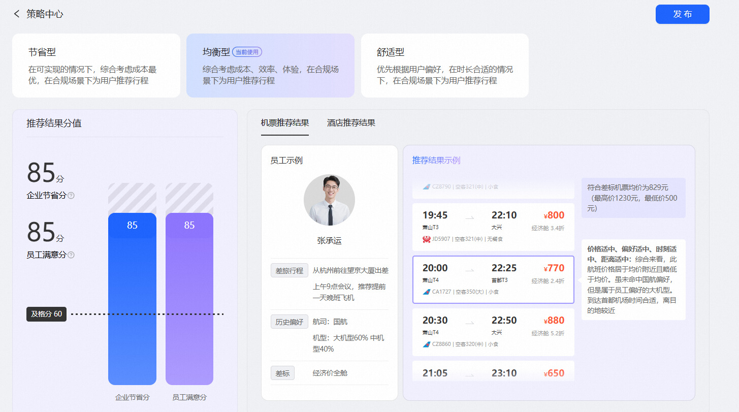 ALIGO策略中心