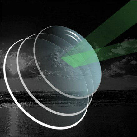 HD polarized myopia Customized sunglasses polarizer polarized UV UV400