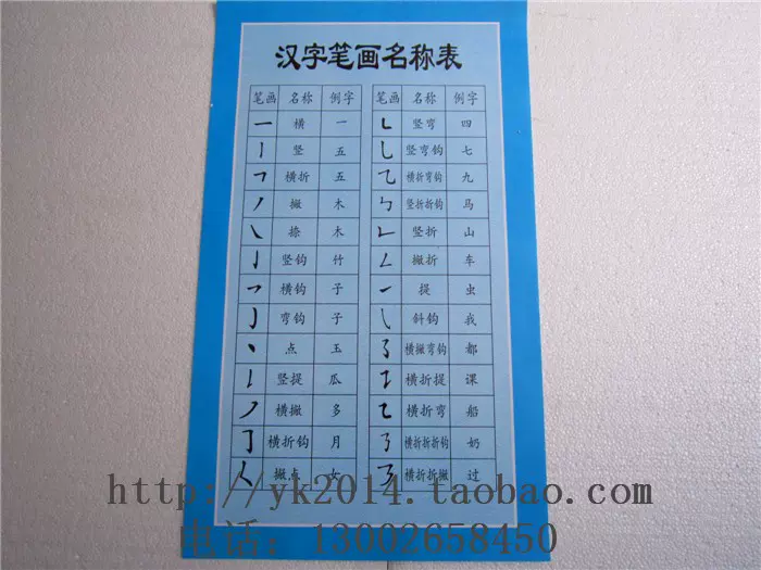 汉字笔画名称表中小学生守则日常行为规范名人名言警句挂图