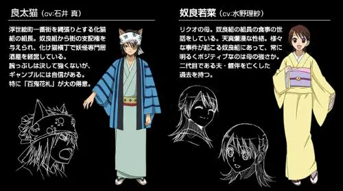 滑頭鬼之孫貓太良cos 滑頭鬼之孫貓太良cos