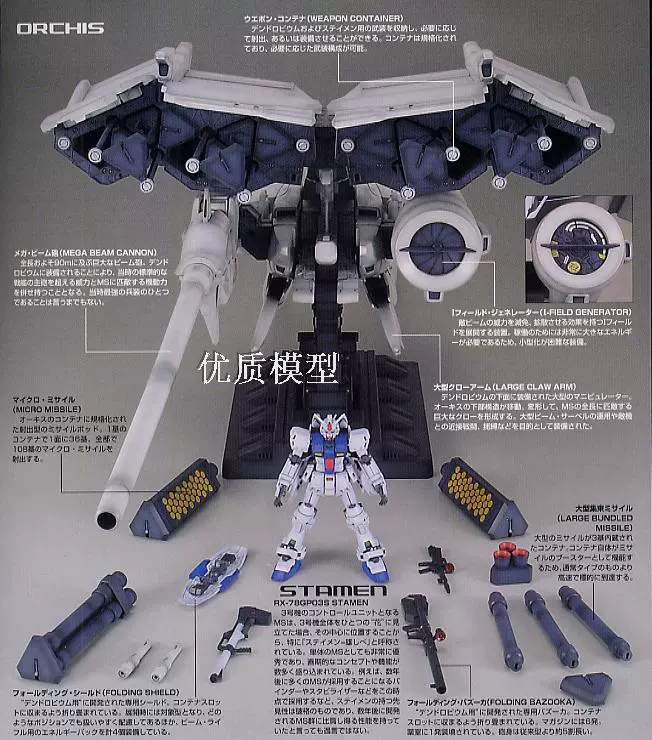 萬代鋼彈模型HG 石斛蘭GP03D高達3號機大冰箱MA武器庫現貨- Taobao