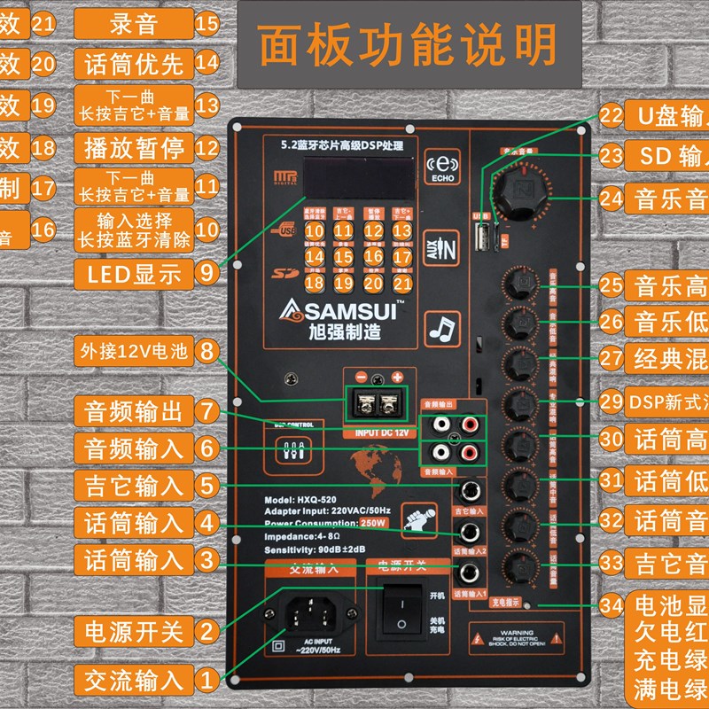 12V ͸ 220V       ޴ Q   Ŀ  Ư-