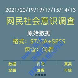 Original Data of the Internet User Social Awareness Survey 2021-2013 Stata+Spss Original Data+ Questionnaire
